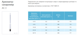 Ареометр сахарометр АС-3 10-20 ГОСТ 18481-81 Ареометр сахарометр АС-3 10-20 ГОСТ 18481-81